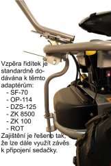 Výstuha řidítek FD-2