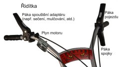 Dakr Panter FD-2 - Pohonná jednotka Dakr Panter FD-2 - Pohonná jednotka