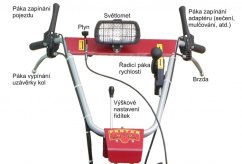 DAKR Panter FD3 Eco - pohonná jednotka DAKR Panter FD3 Eco - pohonná jednotka